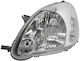 Far Toyota Yaris Scp1 Nlp1 Ncp1 Alkar 2751268 Traducere Far Toyota Yaris Scp1 Nlp1 Ncp1 Alkar 2751268