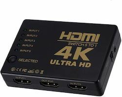 040040058 HDMI Switch 040040058 HDMI Switch
