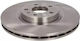 Brake Disc Alfa Romeo Gtv 916c Ate 24012202251