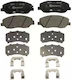 Placute de frana Kia Sorento II XM ATE 13046057772
