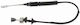 Cablu ambreiaj Citroen Jumpy Body Bs Bt By Bz Cofle 11.3925