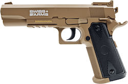 Cybergun P1911