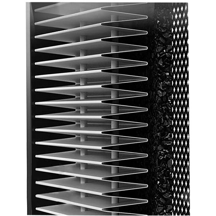 Filter for JIMMY Air Purifier AP36