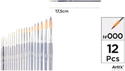 Mp Professioneller Runder Synthetikpinsel Nr.000 Pp344-02 Mp Professioneller Runder Synthetikpinsel Nr.000 Pp344-02
