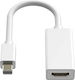LinQ Μετατροπέας mini DisplayPort male σε HDMI female Λευκό 1τμχ HDF-20
