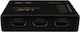 LinQ HDMI Splitter VK5550 6941030718166