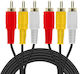 LinQ Cable - 5m 3RCA-5M