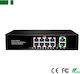Anga Switch for CCTV Systems 552-320