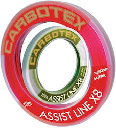 Carbotex Fishing Filament 10m / 1mm / 53.1kg