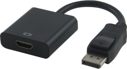 Nelbo DisplayPort HDMI Adapter Stecker-Buchse Spitze