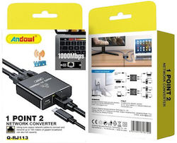 Andowl Q-RJ113 Ενσύρματο Ethernet