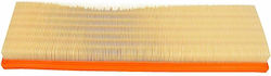 Volkswagen Luftfilter für Autos für Volkswagen Jetta ap_F026400478