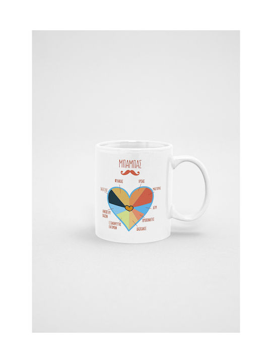 Mug White