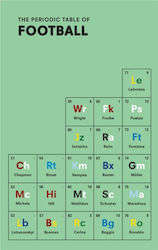 Periodic Table of Football