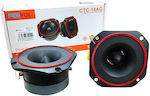 PerVoi Set Car Audio Round Tweeters