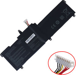 15.2v Συμβατή Μπαταρία Asus ROG 15.2v Συμβατή Μπαταρία Asus ROG
