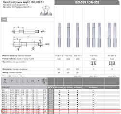 Handheld Gwintowniki Set 3 Ngmm/3 2.50x 0.45 Hss Din-352