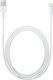 Usb To Apple Lightning Cable 2 Meters – White