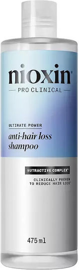 Nioxin Anti-hair Loss Șampon Împotriva Căderii Părului 475ml