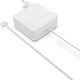 45w Magsafe 2 Power Adapter 2nd Generation Macbook Air Magnetic White