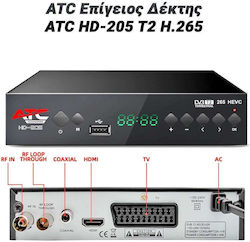 ATC 0824.050 Mpeg-4 Digital Receiver HD 720p
