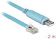 DeLock 64185 Καλώδιο 2m 1τμχ