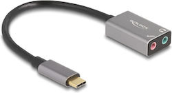 DeLock Εξωτερική Κάρτα Ήχου 67071 DeLock Εξωτερική Κάρτα Ήχου 67071