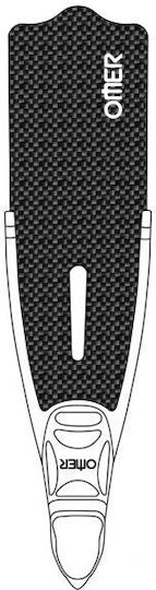 Стикери за плавници Blade Skin Carbon