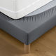La Redoute Interieurs Protector Saltea Single Gri 90x190buc