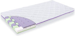 Traumeland Crib Mattress 70x140cm