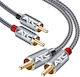 ATC Кабел 2x RCA мъжки - 2x RCA мъжки 10м 02.008.0143