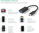 Type C Usb3.0 Otg