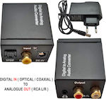 Digital to Analog Audio Converter