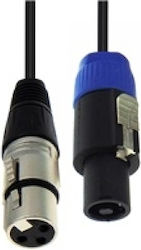 Lz Speakon male - Speakon female 3m 01.037.0356