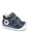 Kinderstiefeletten Blau