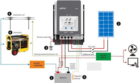 Epever Tracer6420an Solar MPPT Charge Controller 12 24 36 48 V Traceran 60A Input 200V