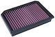 DNA Filters Freeflow Air Filter Open Type for Mercedes-Benz GLB