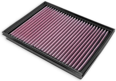 Ford Kuga Iii Series 19-24 Dna Air Filter P-fd15h24-01 Oem Air Filter Part Number 2210514 Jx619601aa Fa1939 Dna Filters Dna-frd-0096 Ford Kuga Iii 1.5 Ecoblue 19-24
