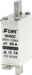 Blade Melting Fuse
