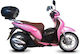 Shad Gehäuse-Halterungen für Honda SH 125