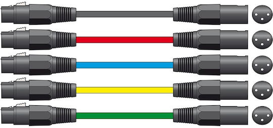 Citronic Microphone Cable