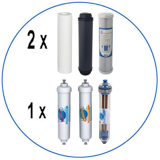 Aqua Pure Water Filter Replacement Reverse Osmosis (RO) / Under Sink made of Activated Carbon 10" 5 μm