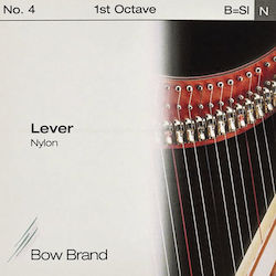 Bow Brand Lever Σι B 1ης Οκτάβας 10.21.04 Χορδή Άρπας