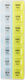 Cute Puffy Organizer Medications Vitamins Supplements Week Two Compartments Per Day Blue Yellow