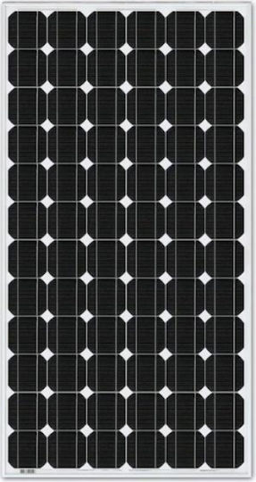 Victron Energy SPM042152402 Monocrystalline Solar Panel 215W 1580x705x35mm