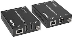 Evoconnect KVM & Data Switch με Ethernet