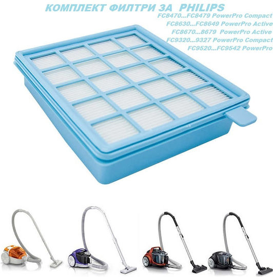 S Hepa Philips Powerpro Compact Fc8470 Fc8479 Powerpro Active Fc8470 Fc8479 Fc8630 Fc8649 Fc8058 Fc8670..fc8679 Fc9320...fc9327 Fc9520...9542