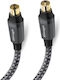 SBS Antenna Cable Coax male - Coax female 1.5m 1pcs