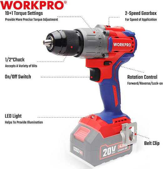 WorkPro WP390000 Δραπανοκατσάβιδο Μπαταρίας Solo Brushless