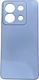 Protective Case Redmi 8a Light Blue